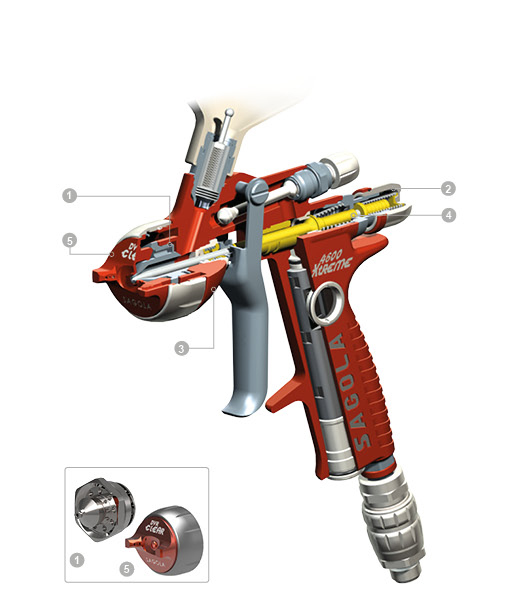 Mini pistolet spot repair SAGOLA 